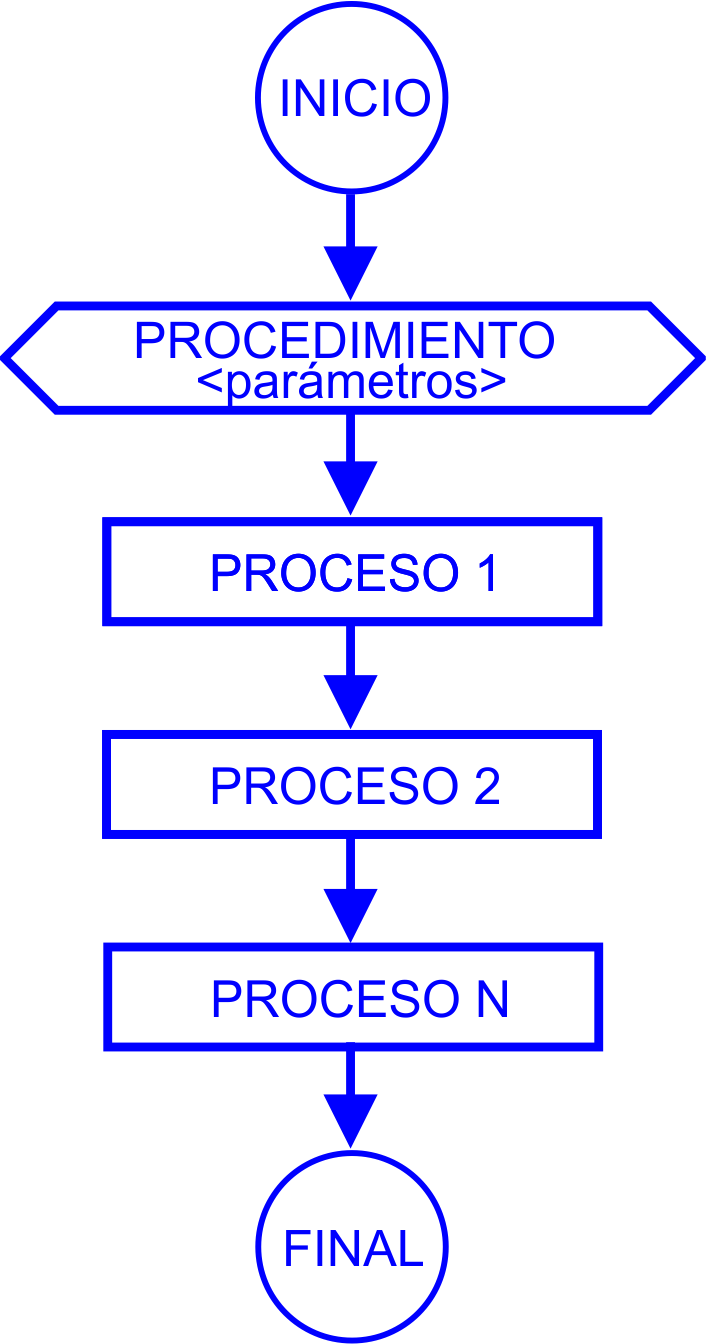 figura13